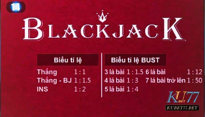 Luật lệ trong cách chơi Blackjack Kubet